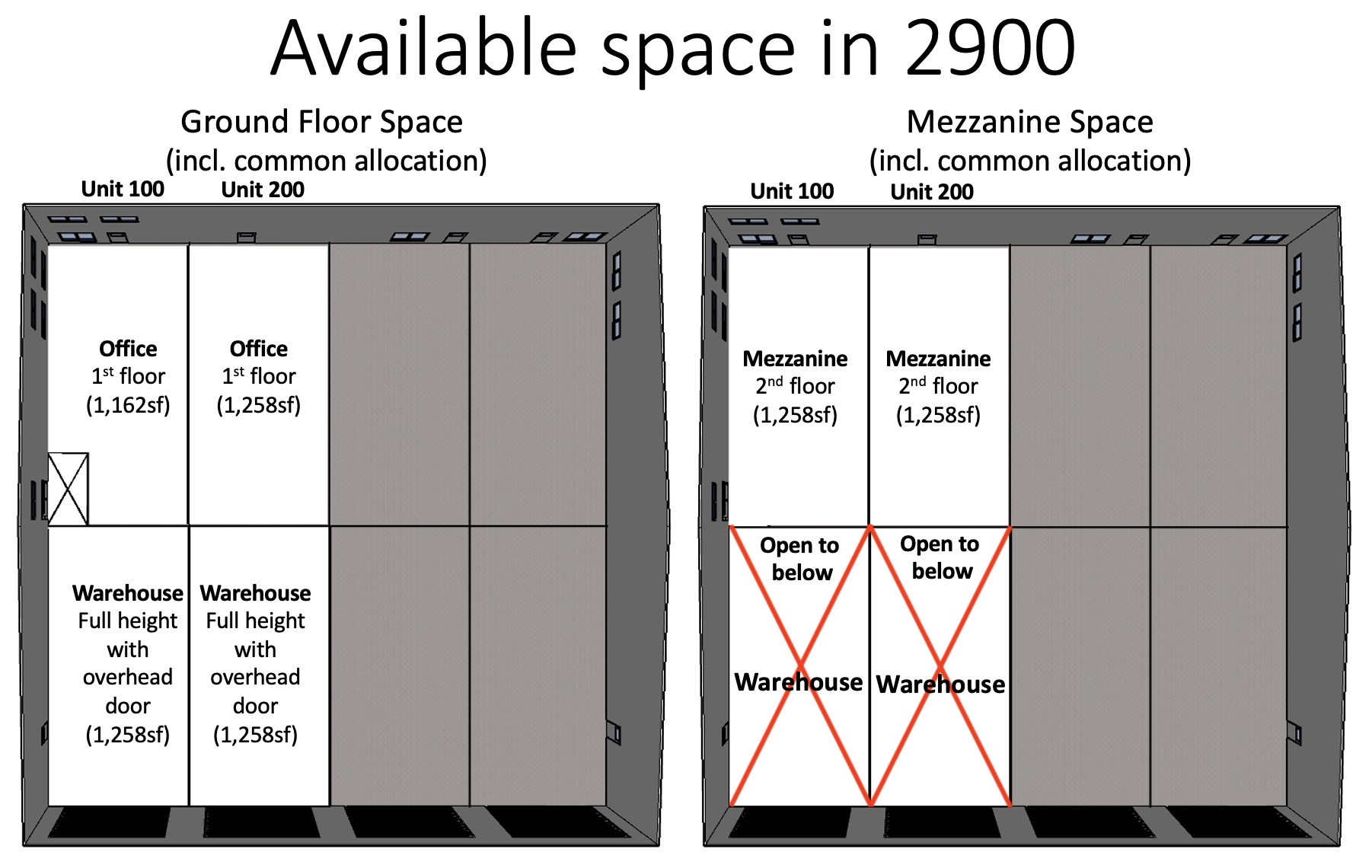 2900 Frontier Park Circle Fort Worth TX 76177