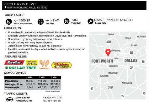 5208 Davis Boulevard North Richland Hills TX 76180