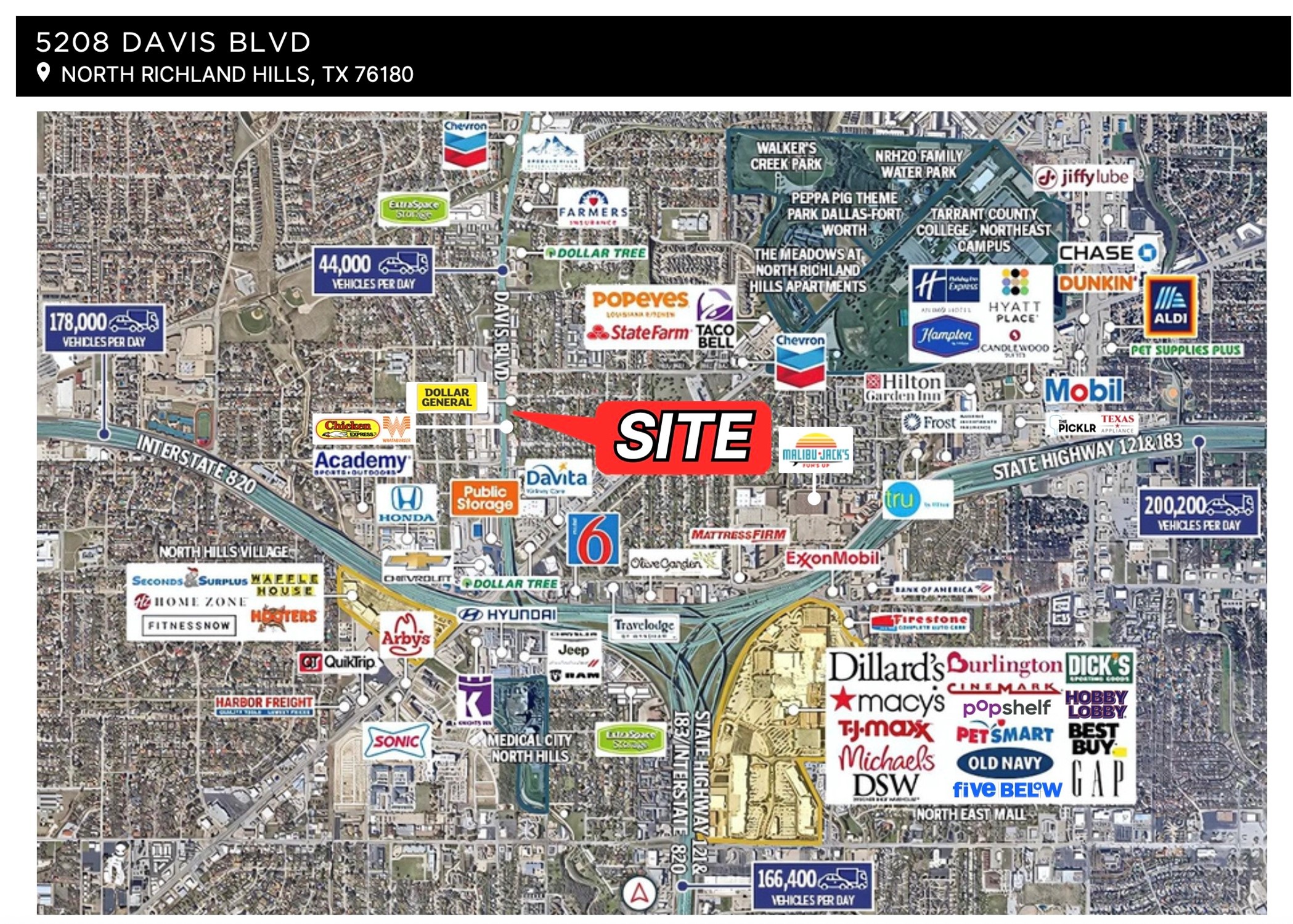 5208 Davis Boulevard North Richland Hills TX 76180