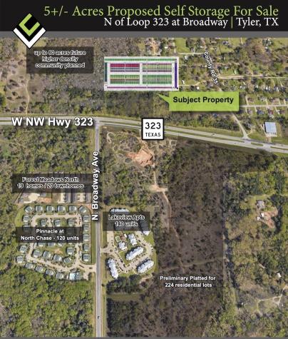 7501 C R 35 Tyler TX 75706