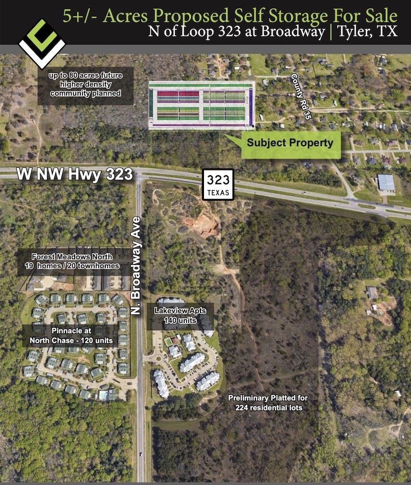 7501 C R 35 Tyler TX 75706