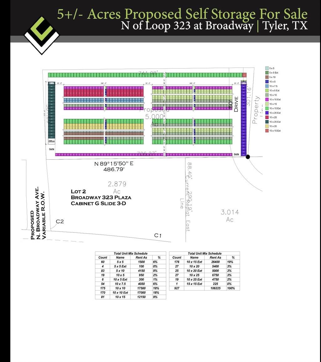 7501 C R 35 Tyler TX 75706