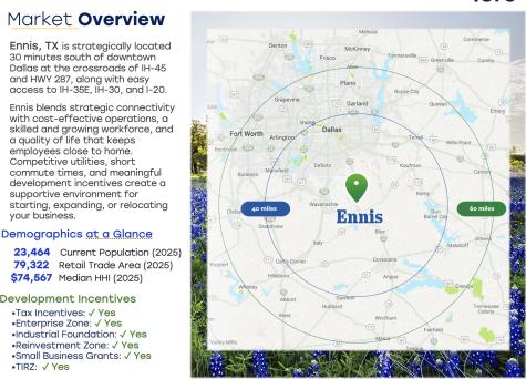 2303 W Ennis Avenue Ennis TX 75119