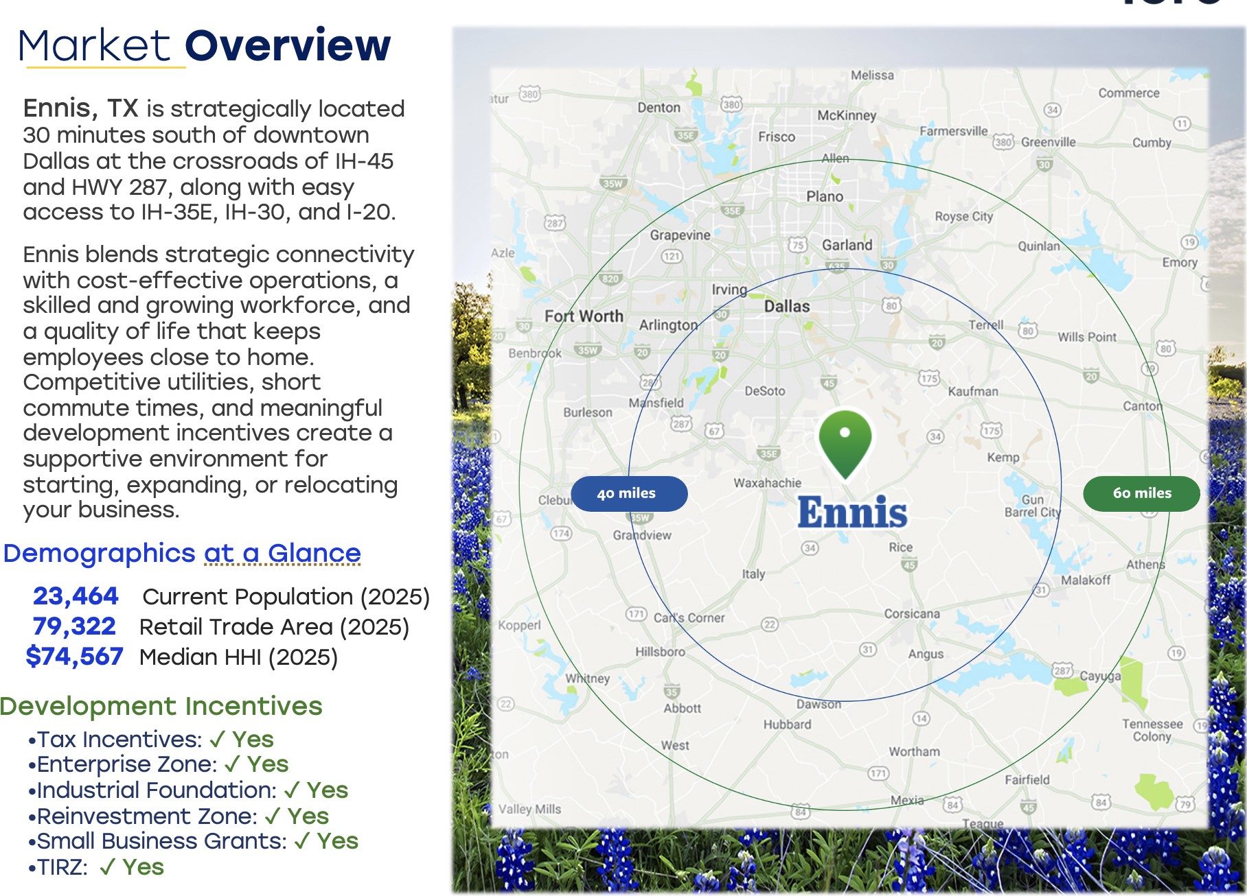 2303 W Ennis Avenue Ennis TX 75119