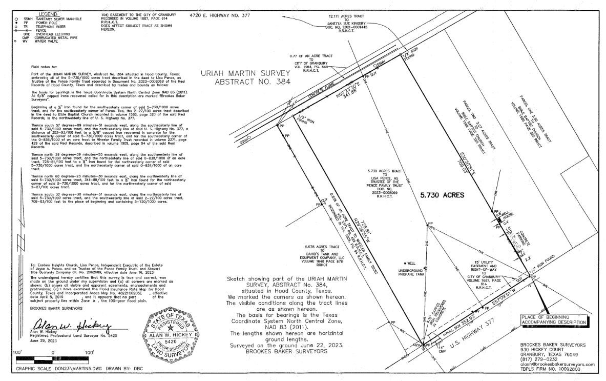 4720 E Us Highway 377 Granbury TX 76049