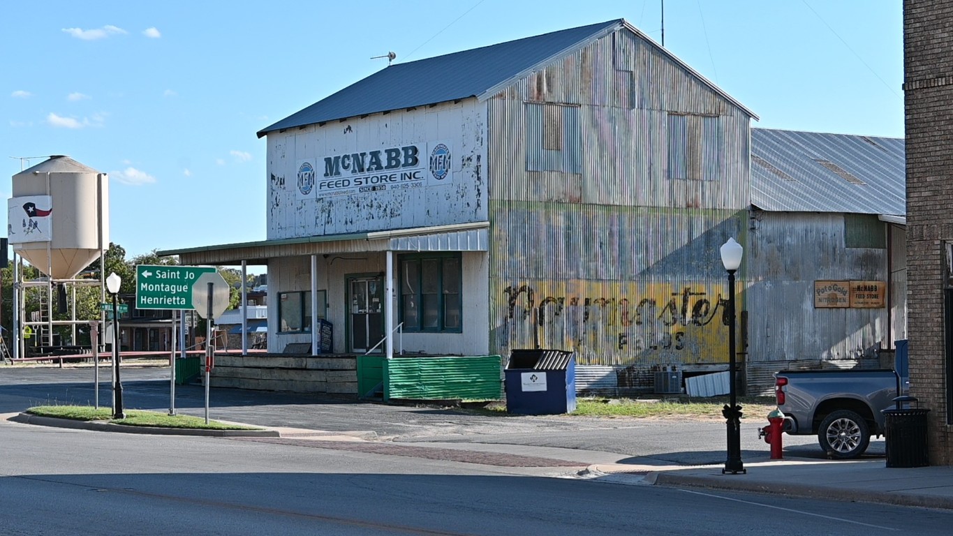 9 Clay Street Nocona TX 76255