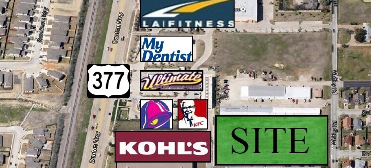 2044 Whitley Road Keller TX 76248