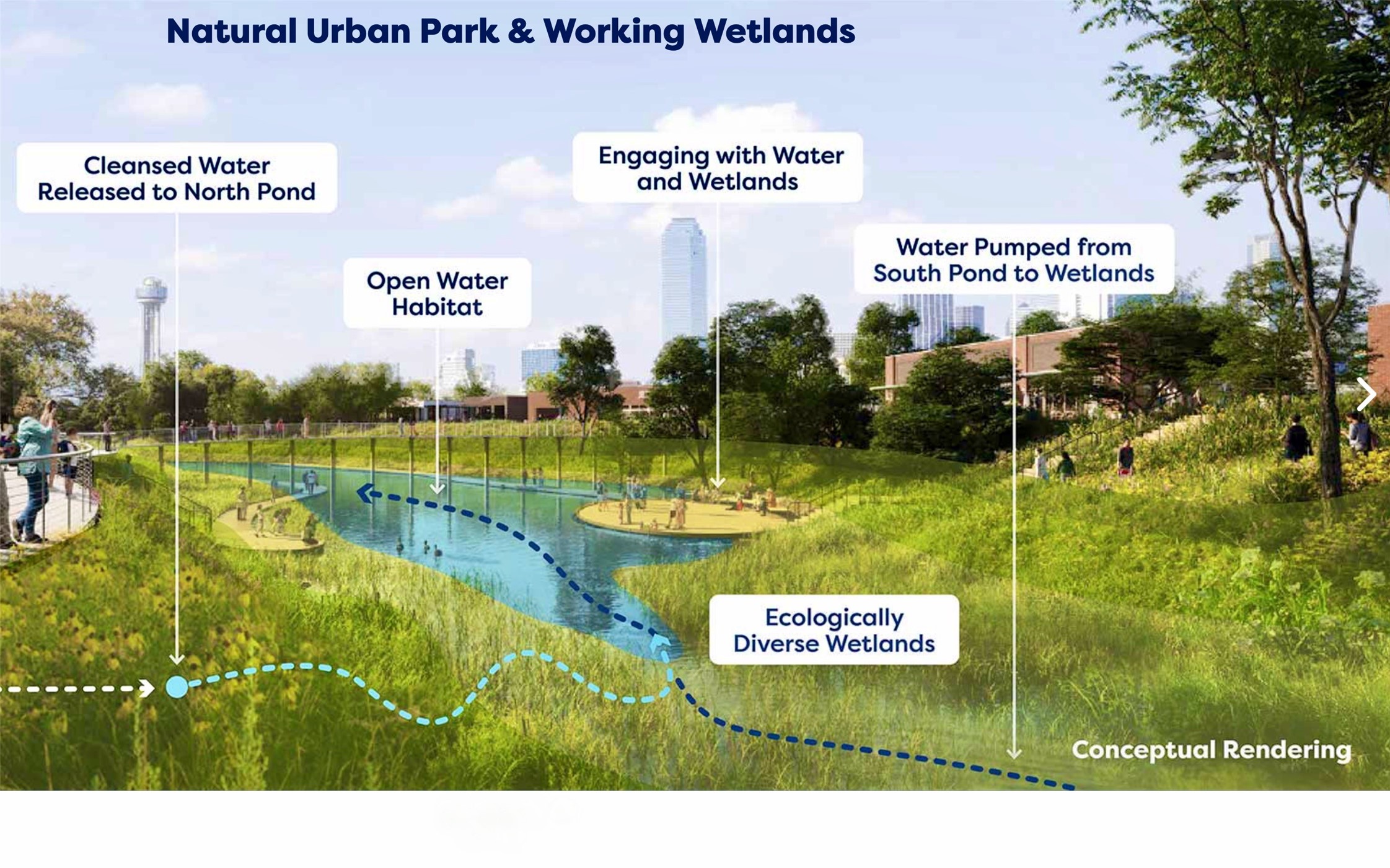 1208 Riverfront Boulevard Dallas TX 75207