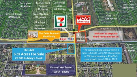 3618 Manvel Road Fm 1128 Pearland TX 77584
