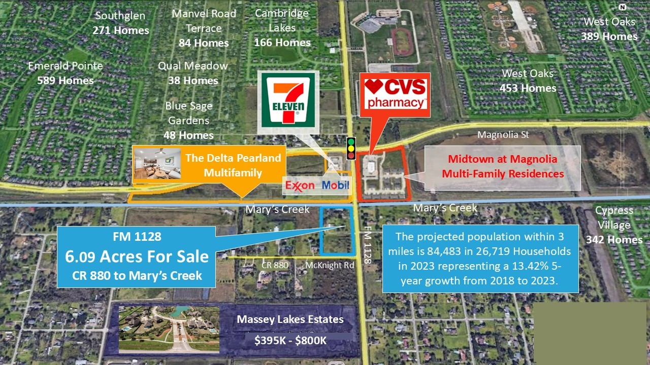 3618 Manvel Road Fm 1128 Pearland TX 77584