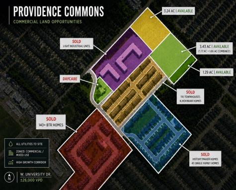 000 Main Street Providence Village TX 76227