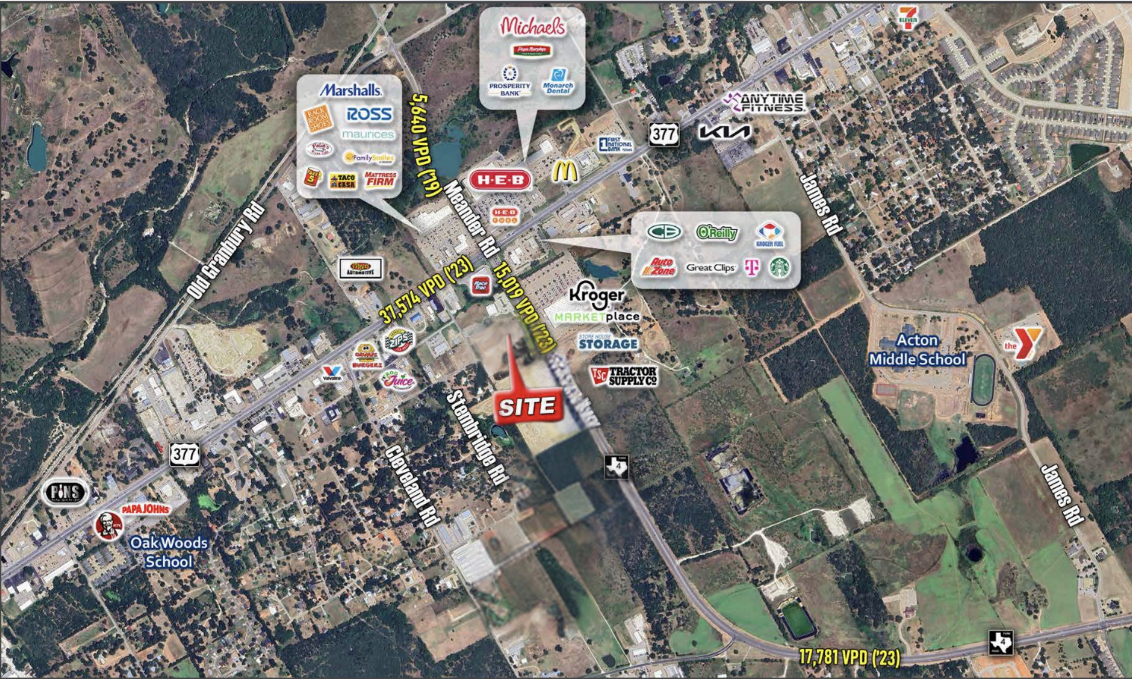 3617 Fm-4 Granbury TX 76049