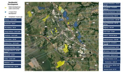 8.09-ACRE Tract Tx-34 Avenue Ennis TX 75119