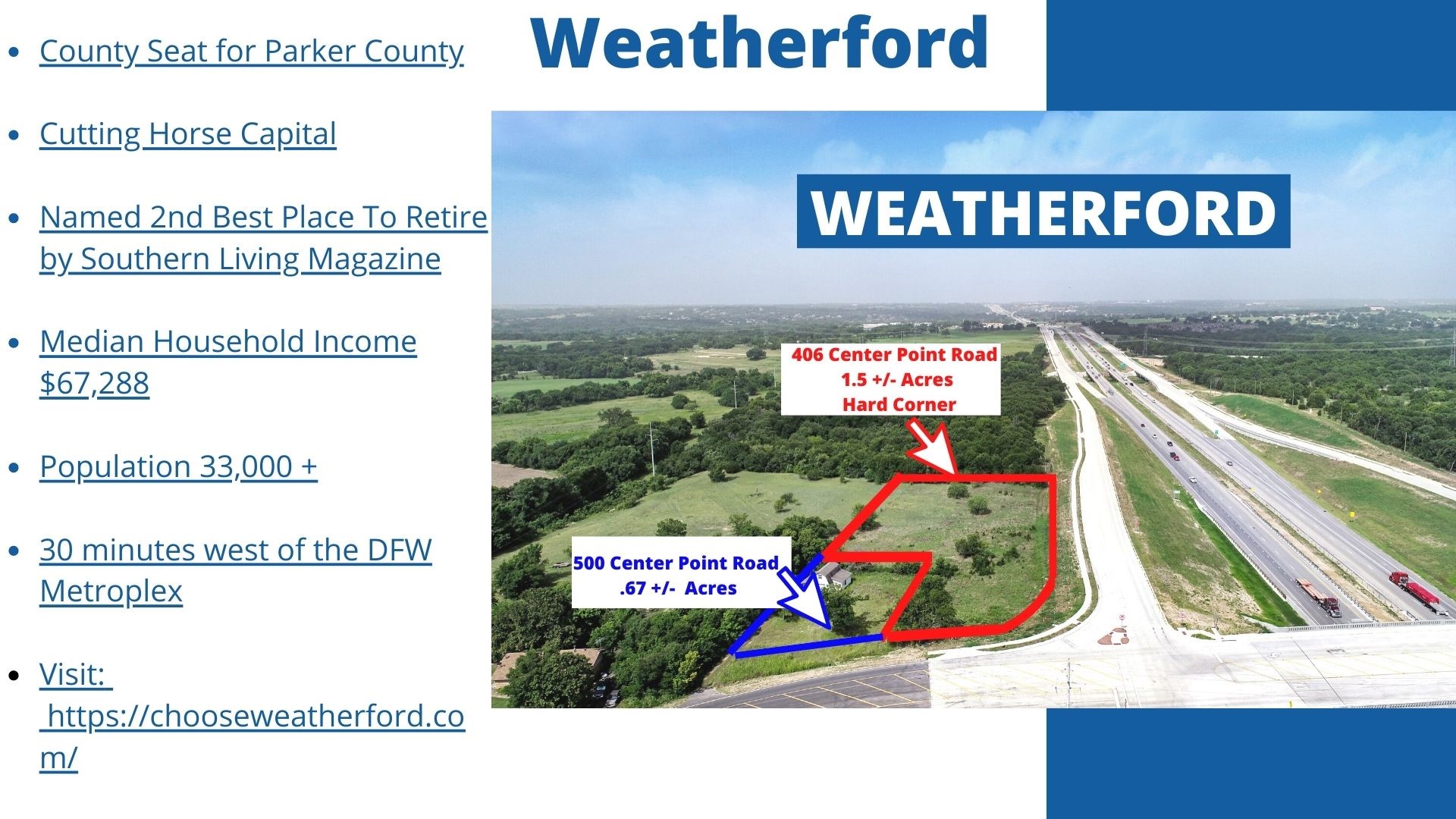 406 Center Point Road Weatherford TX 76087