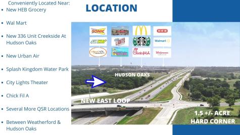 406 Center Point Road Weatherford TX 76087
