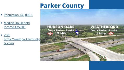 406 Center Point Road Weatherford TX 76087