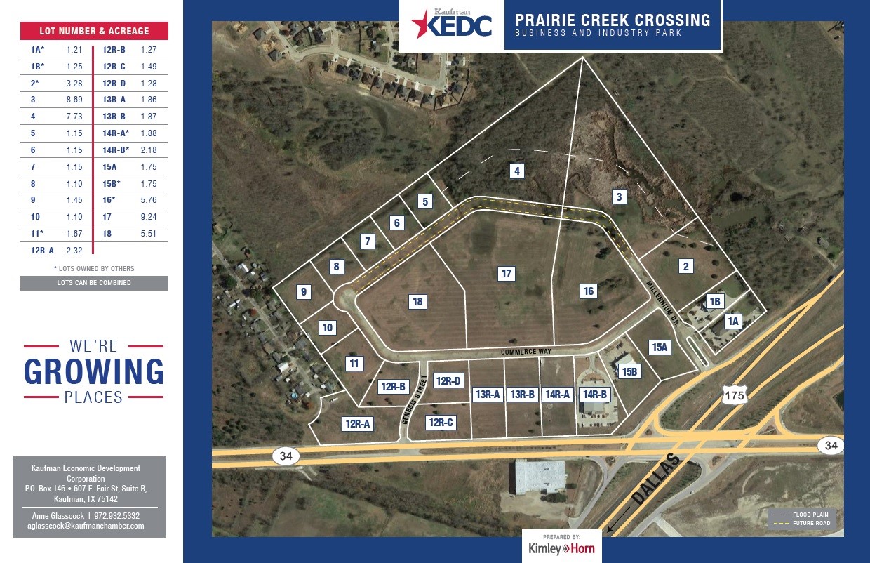 Tbd Commerce Way Lot 15a Kaufman TX 75142