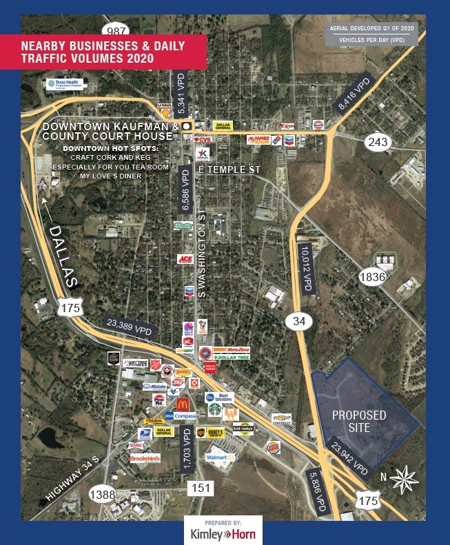 Tbd Commerce Way Lot 15a Kaufman TX 75142