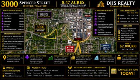 3000 Spencer Street Greenville TX 75401