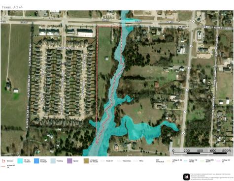 611 W White Street Anna TX 75409