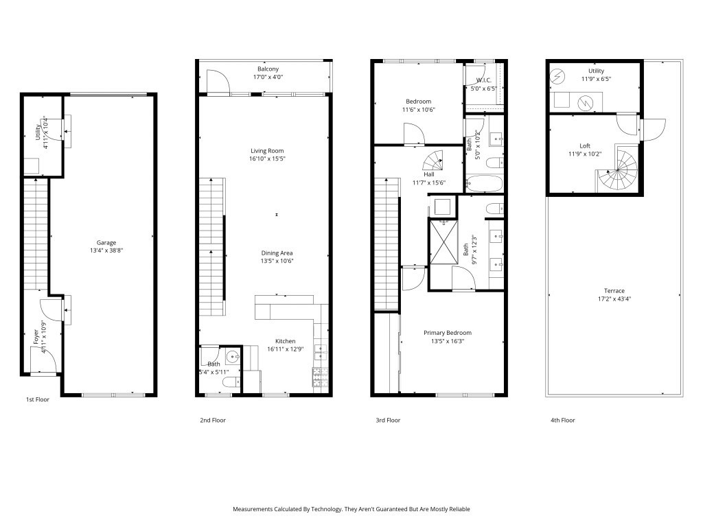 4111 Newton Avenue Dallas TX 75219