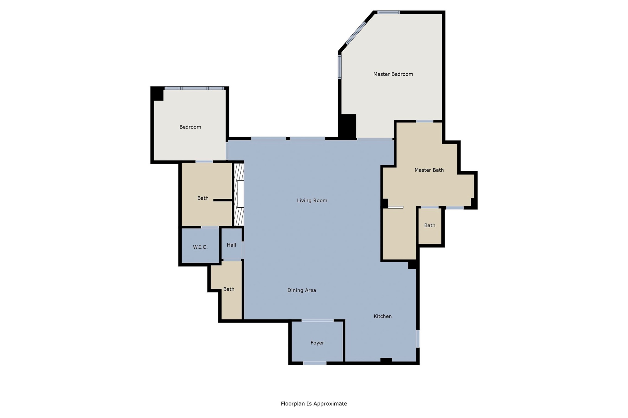 501 Samuels Avenue Fort Worth TX 76102