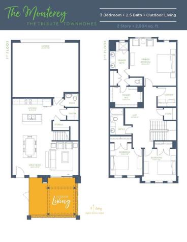 1204 Armstrong The Colony TX 75056