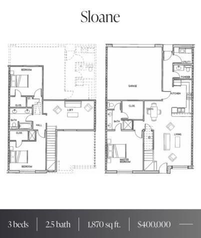 3713 Bonnie Brae Street Denton TX 76226