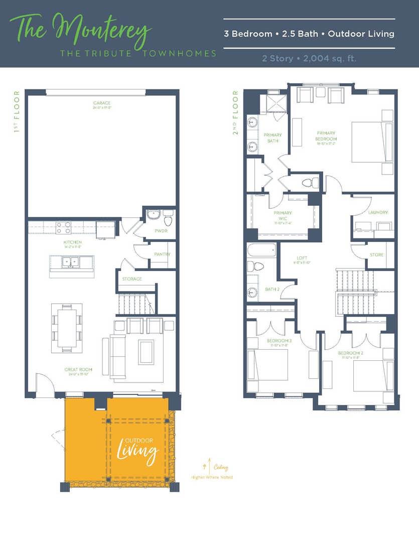 2845 Enfield The Colony TX 75056
