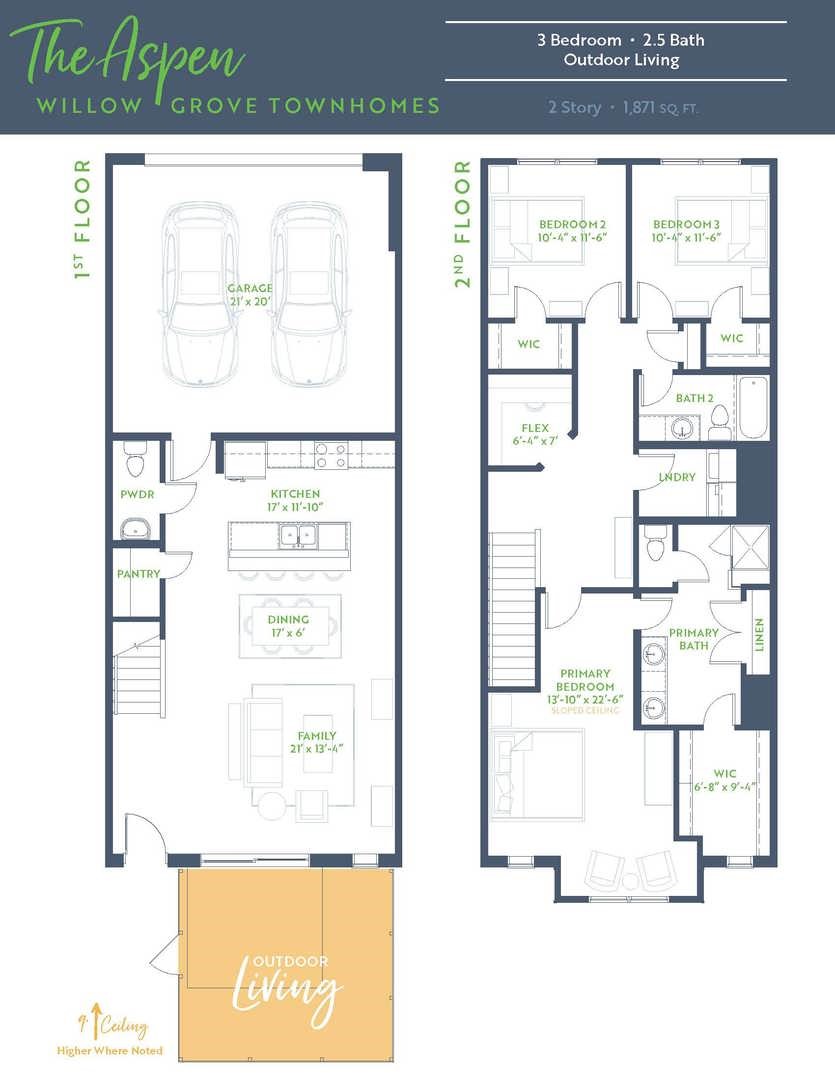 1420 Azalea Melissa TX 75454