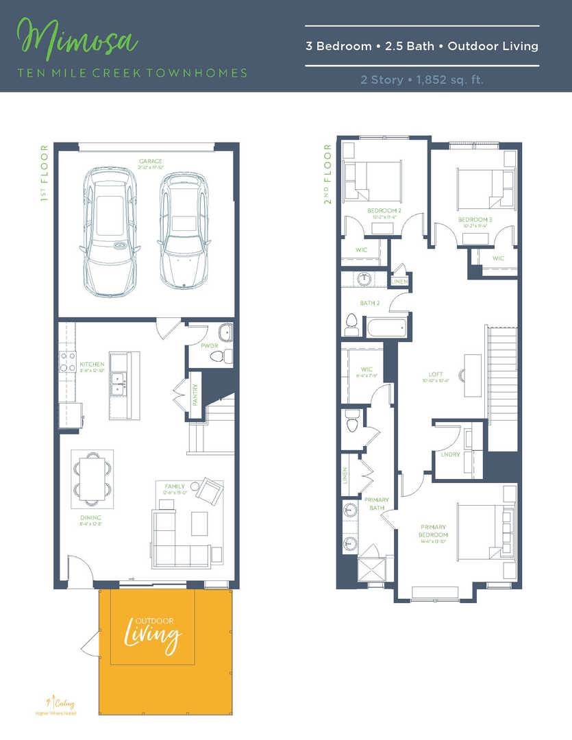 2040 Aldrich Mews Road Celina TX 75009