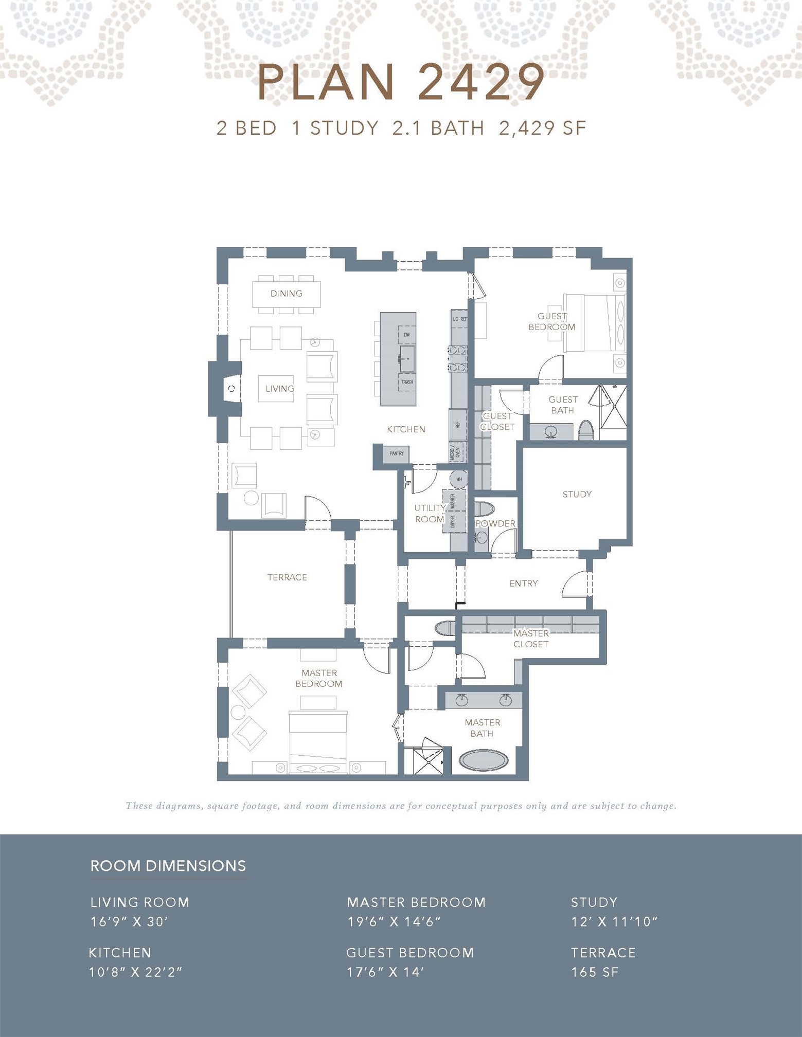 5270 Town And Country Boulevard Frisco TX 75034