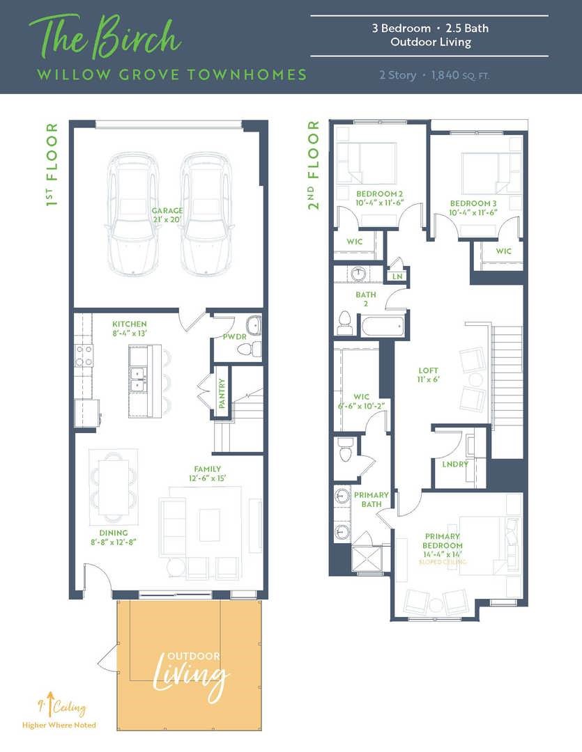 1422 Azalea Melissa TX 75454