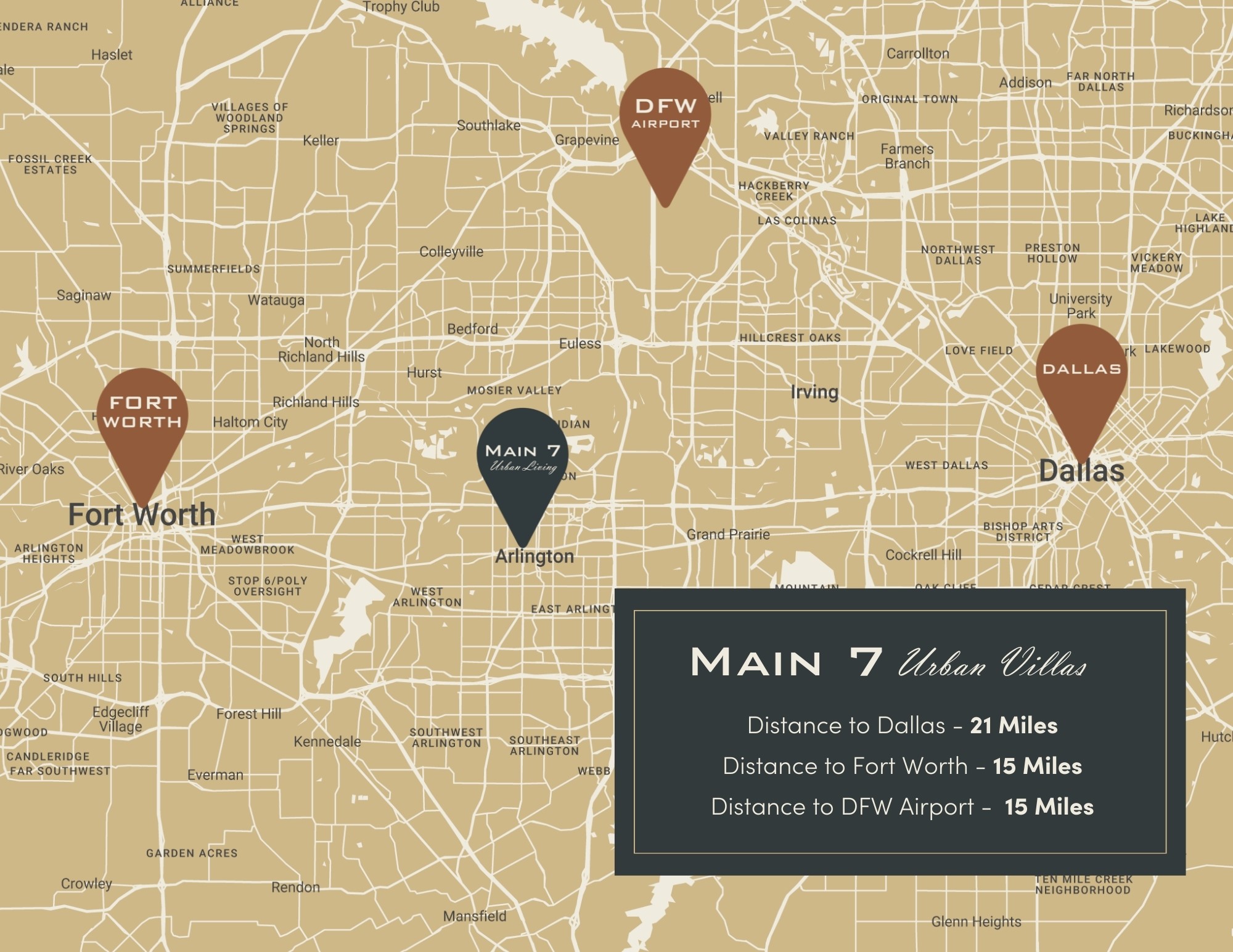 128 S Cooper Street Arlington TX 76013
