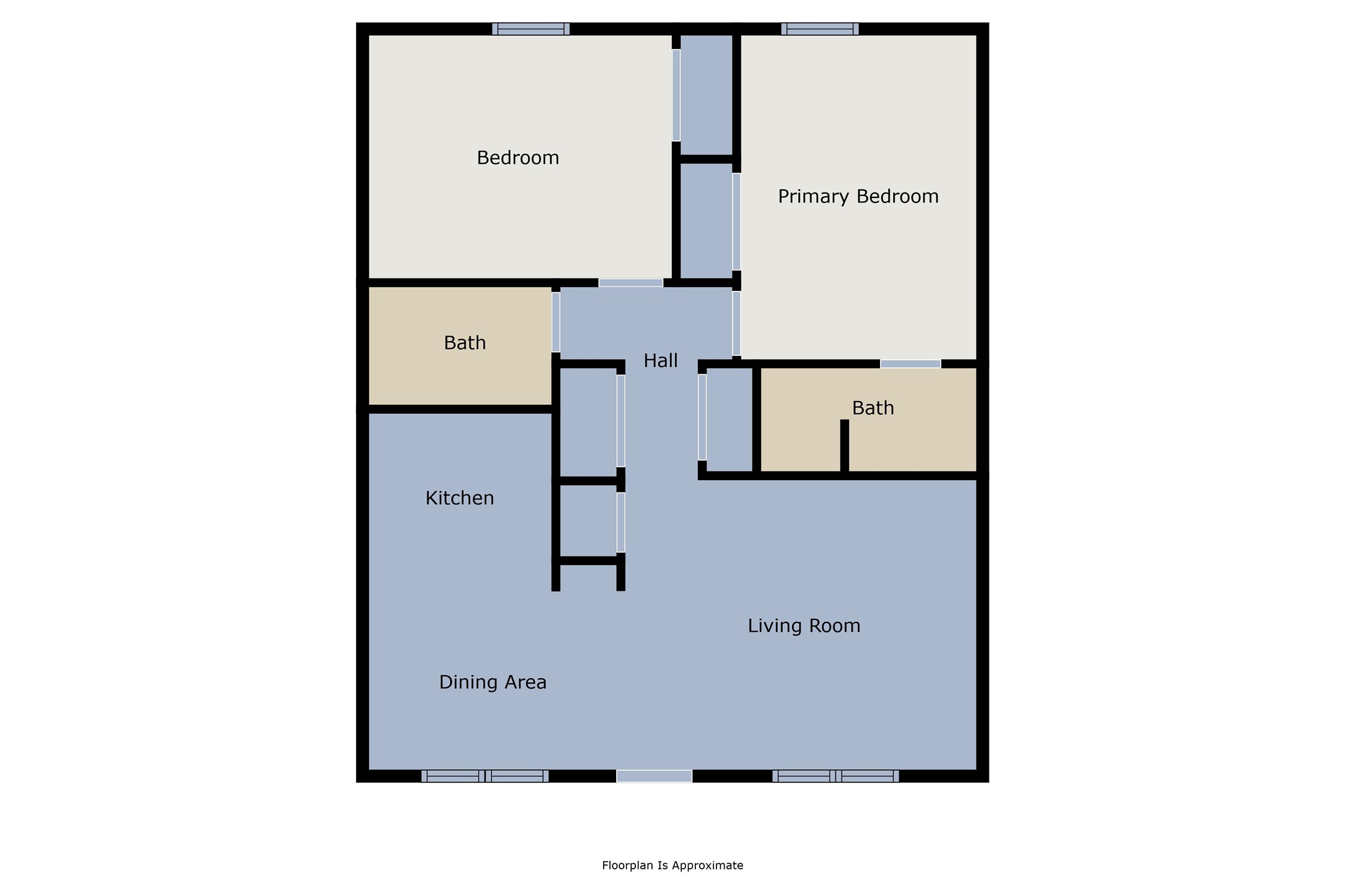 1214 Baylor Avenue Waco TX 76706