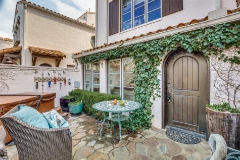 248 Casa Blanca Circle Fort Worth TX 76107