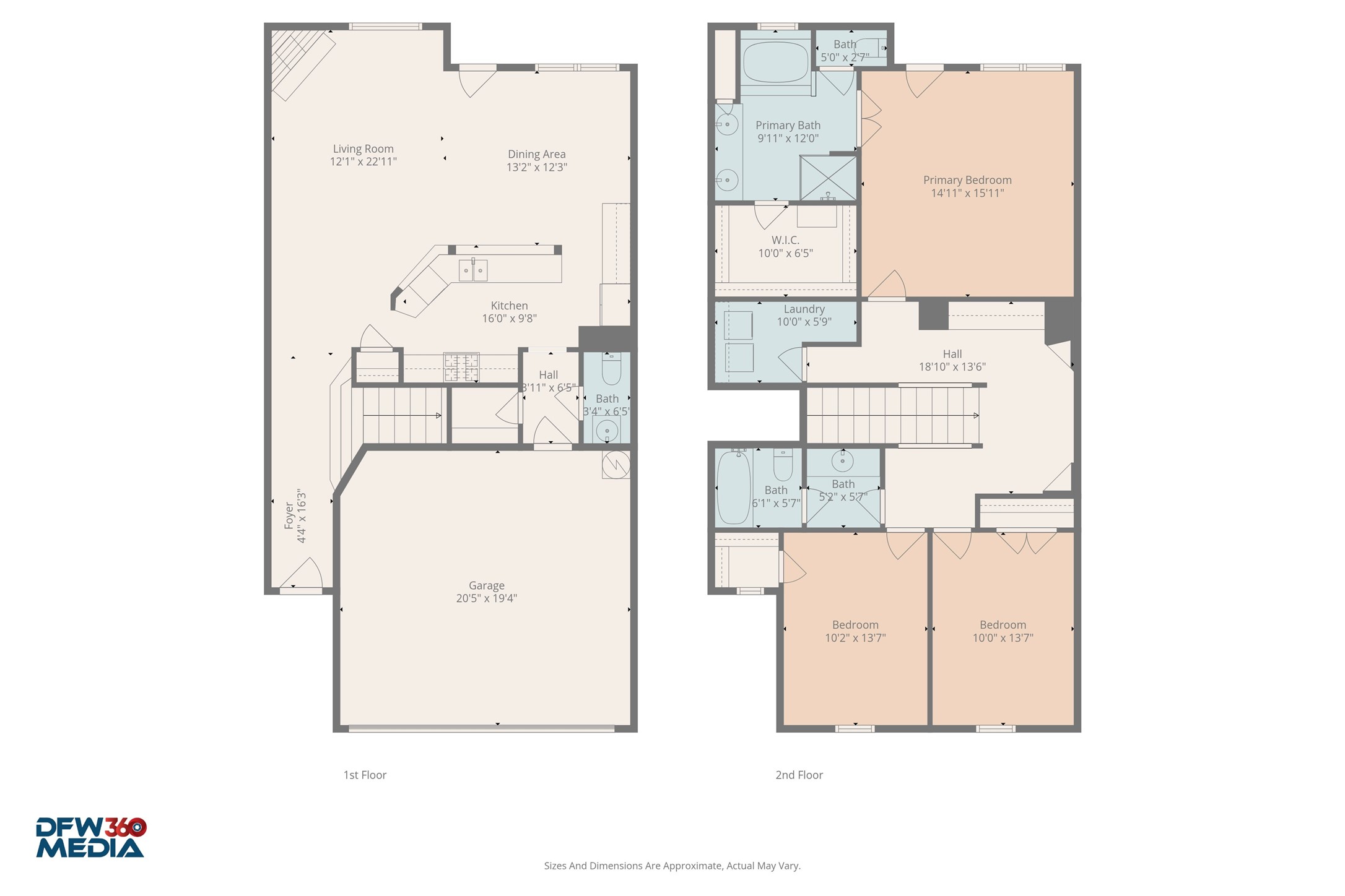 2205 Apollonia Lane Dallas TX 75204