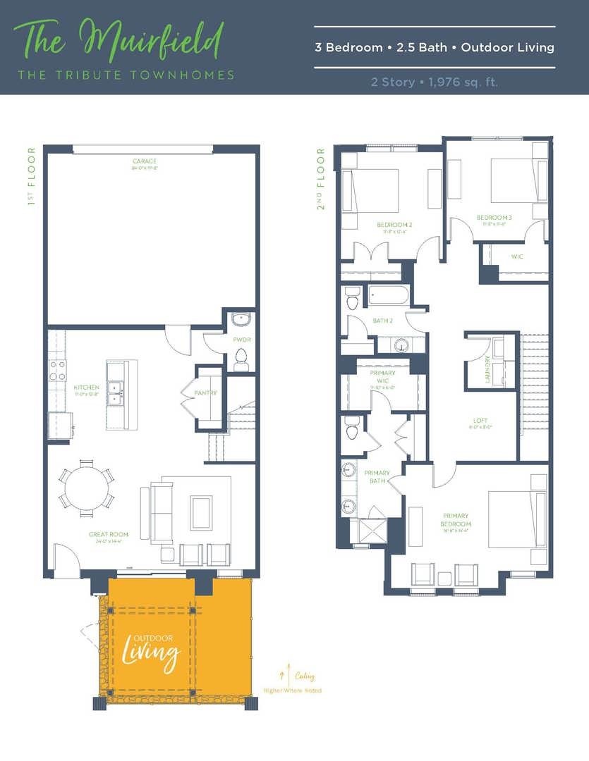 1208 Armstrong The Colony TX 75056