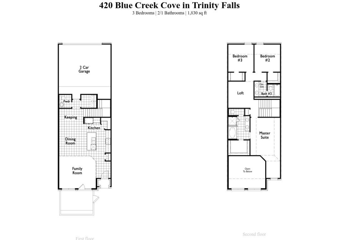 420 Blue Creek Cove Mckinney TX 75071