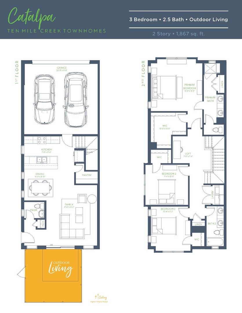 2020 NE Aldrich Mews Celina TX 75009