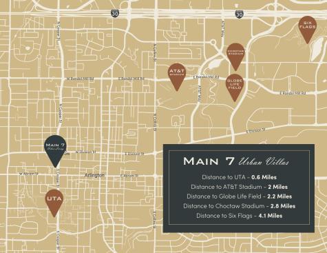 130 S Cooper Street Arlington TX 76013