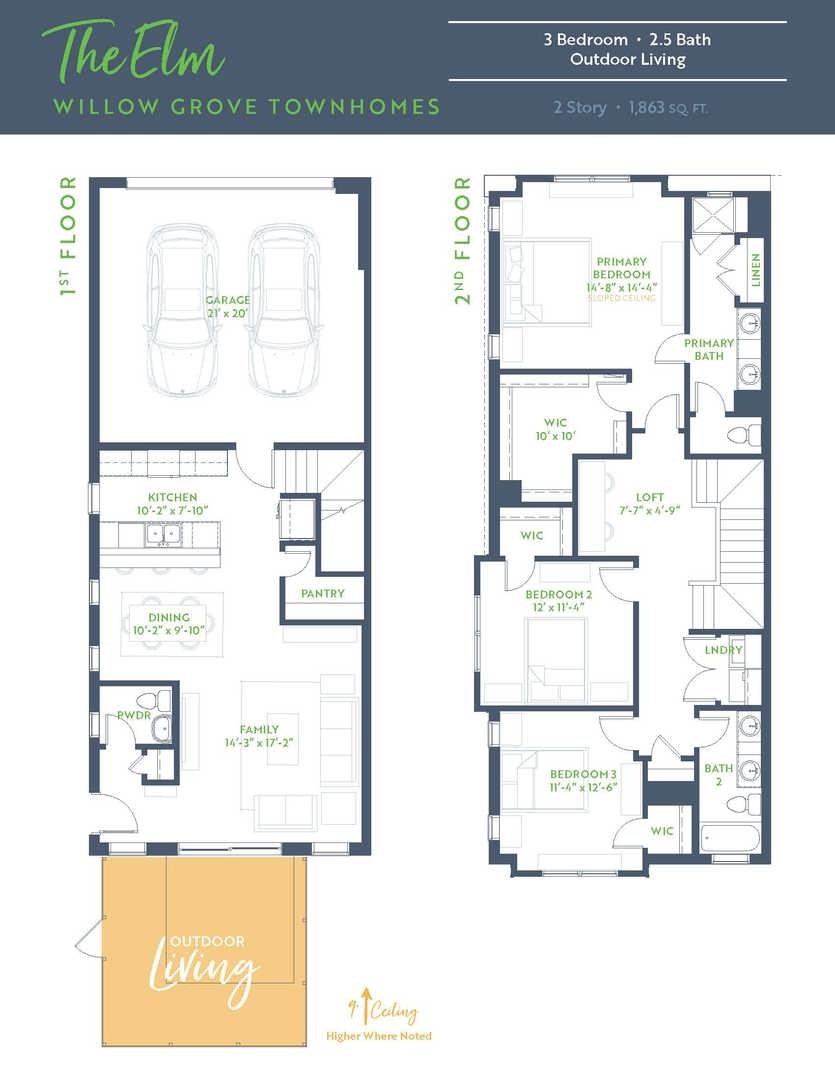 1435 Azalea Drive Melissa TX 75454