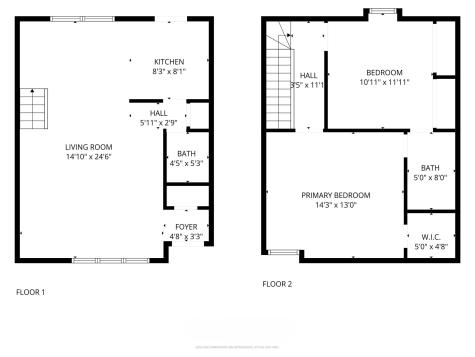 2702 Douglas Avenue Dallas TX 75219