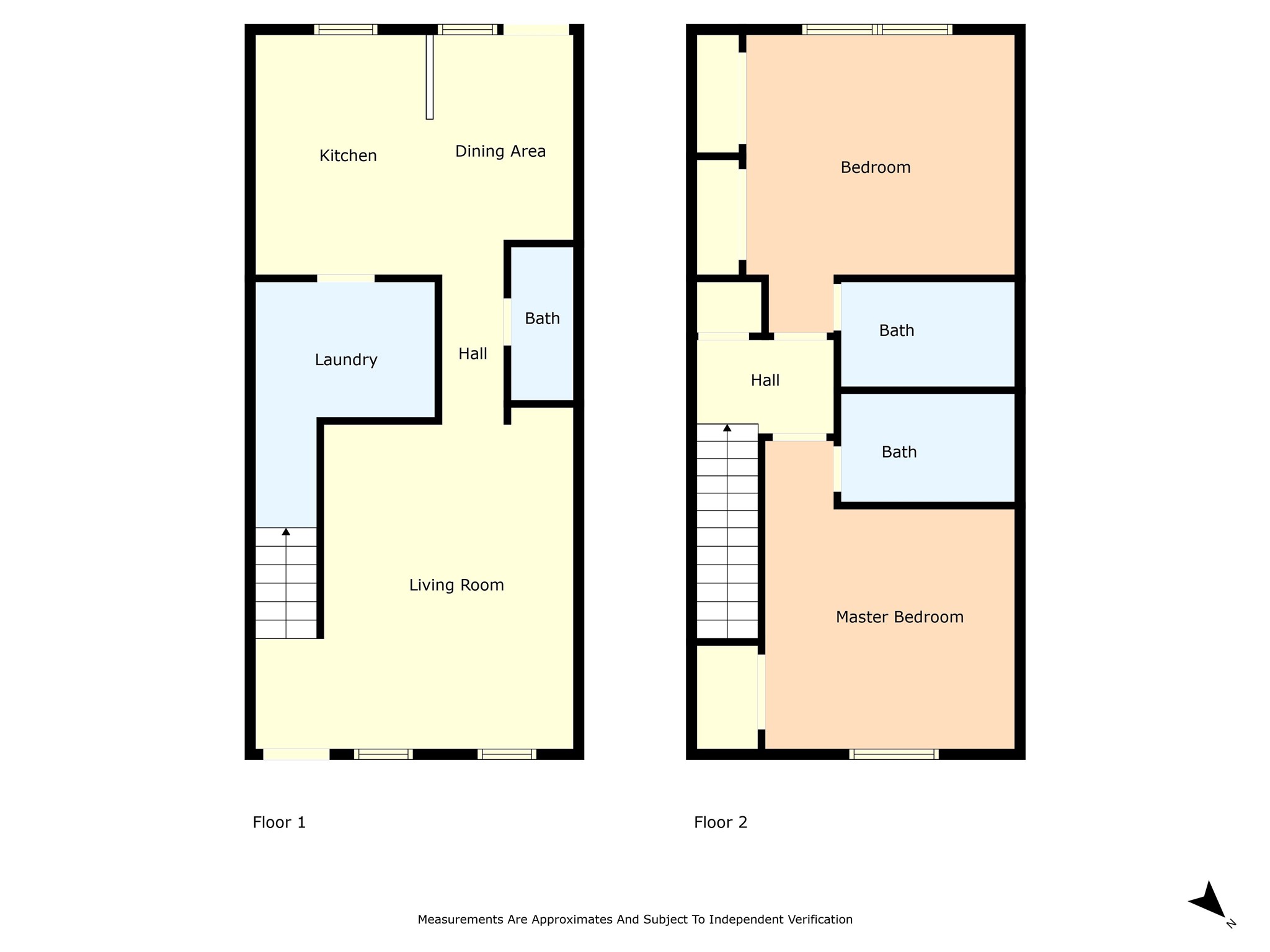 1310 Speight Avenue Waco TX 76706