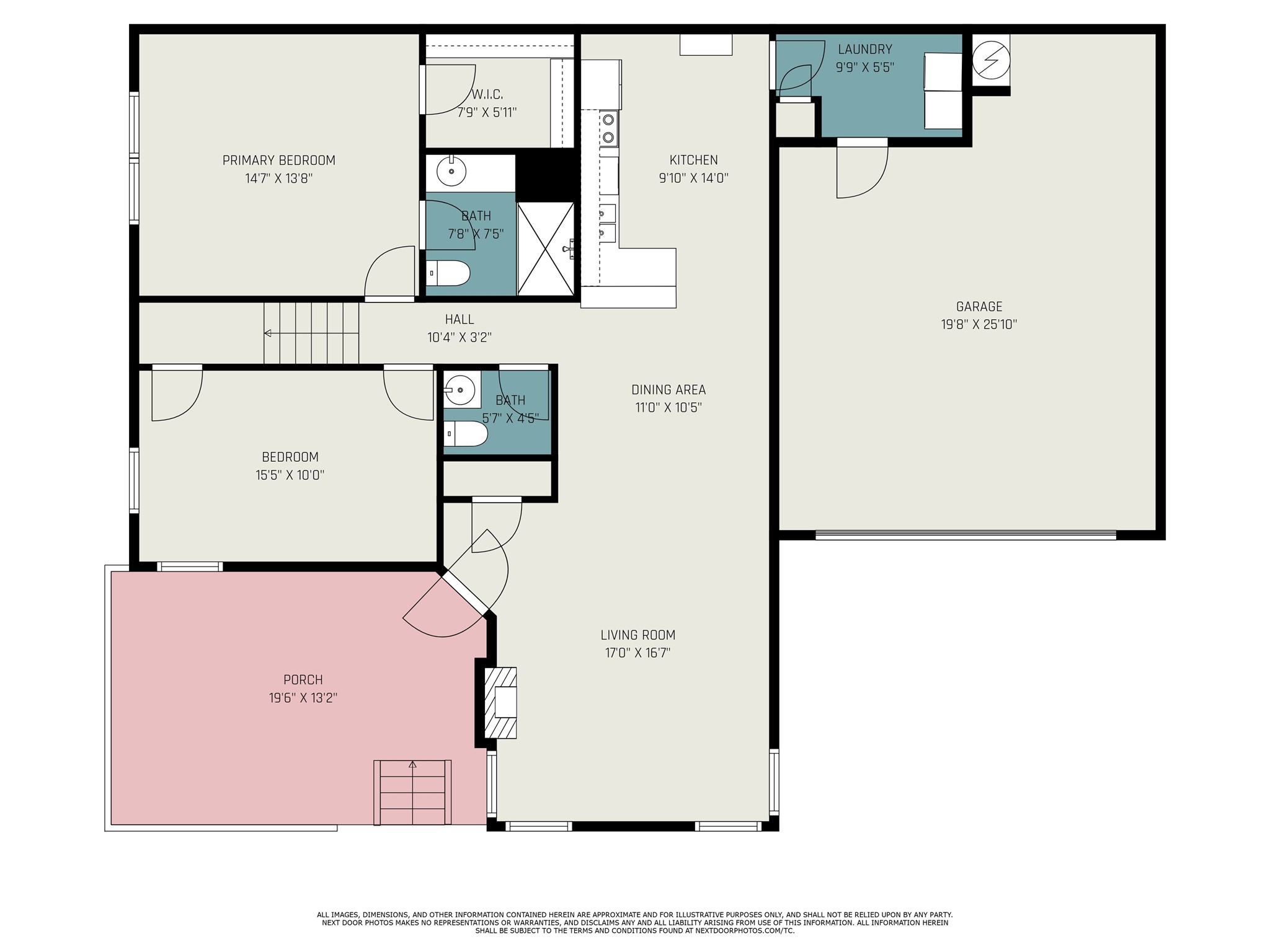 6127 Welden Court Fort Worth TX 76132