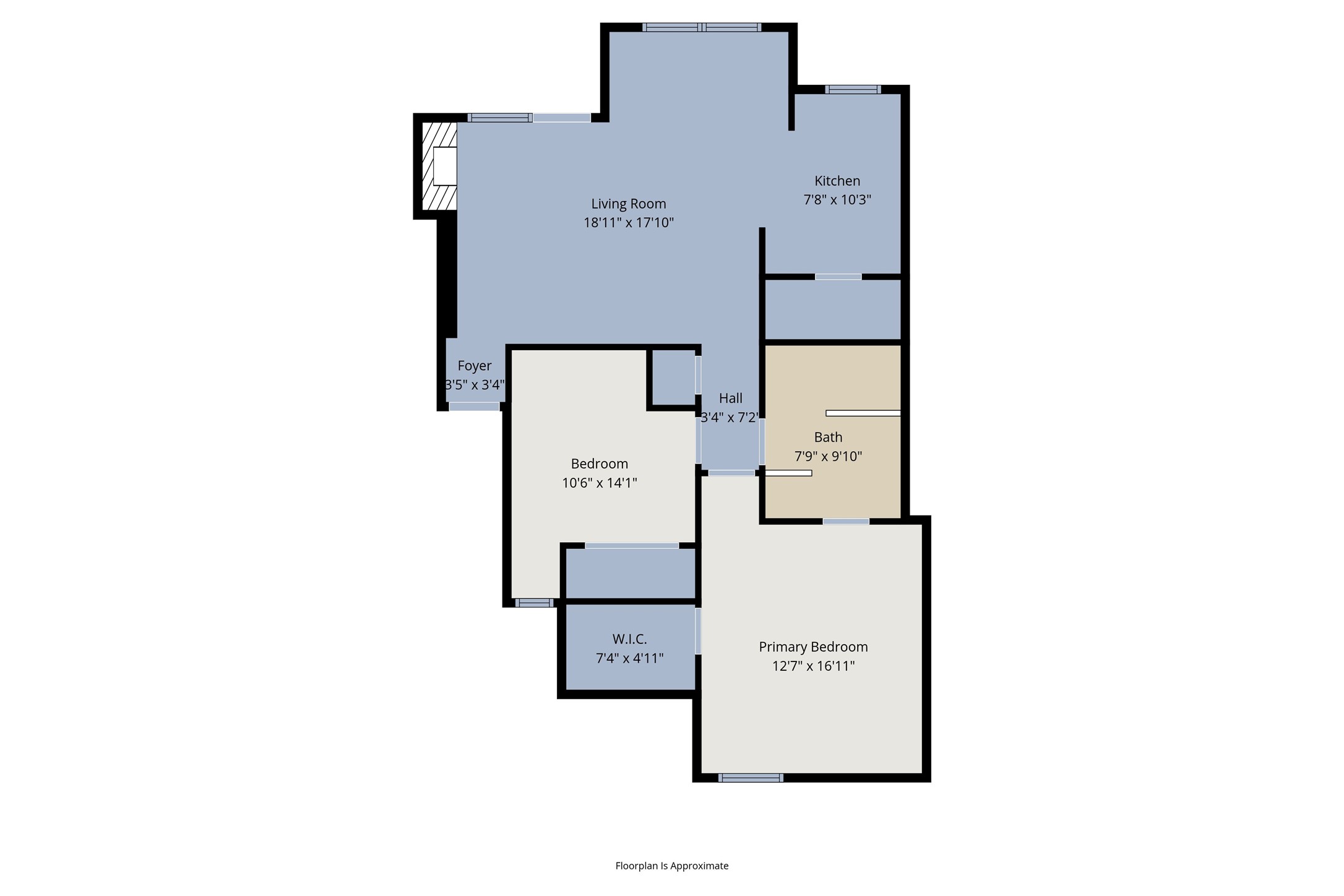 1901 Cloisters Drive Arlington TX 76011