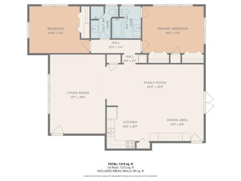 6119 Bandera Avenue Dallas TX 75225