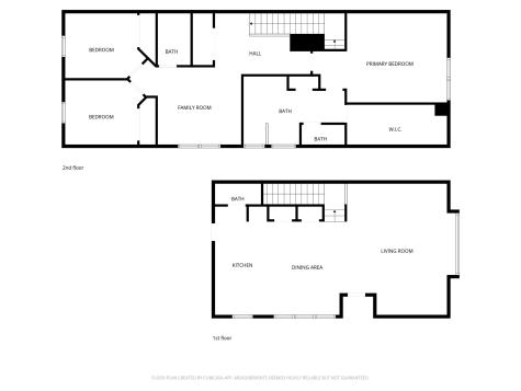 7125 Huckleberry Drive Mckinney TX 75070
