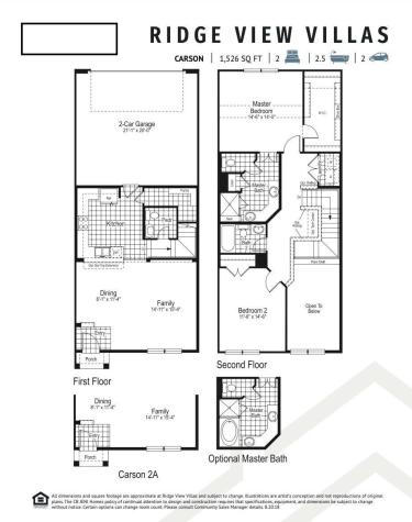 5958 Ridgeline Drive Mckinney TX 75070