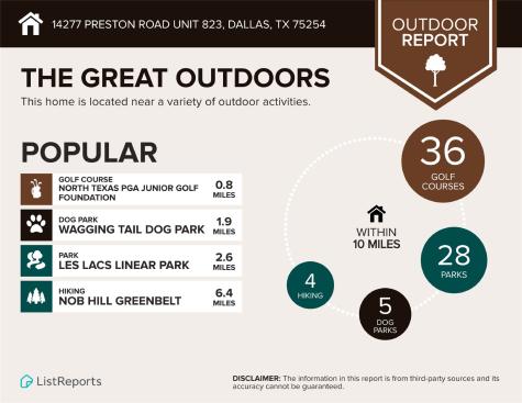 14277 Preston Road Dallas TX 75254